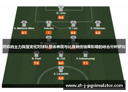 阿森纳主力阵型变化对球队整体表现与比赛最终结果影响的综合分析研究