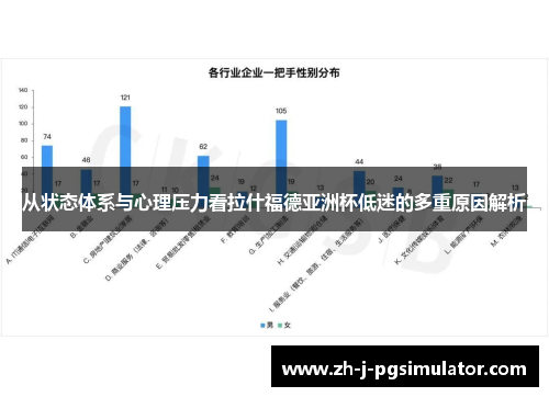 从状态体系与心理压力看拉什福德亚洲杯低迷的多重原因解析 从状态体系与心理压力看拉什福德亚洲杯低迷的多重原因解析
