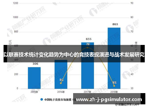 以联赛技术统计变化趋势为中心的竞技表现演进与战术发展研究 以联赛技术统计变化趋势为中心的竞技表现演进与战术发展研究