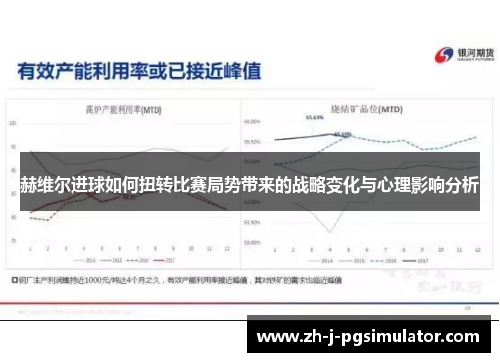 赫维尔进球如何扭转比赛局势带来的战略变化与心理影响分析 赫维尔进球如何扭转比赛局势带来的战略变化与心理影响分析