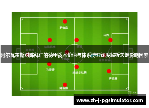 阿尔瓦雷斯对阵拜仁的德甲战术价值与体系博弈深度解析关键影响因素 阿尔瓦雷斯对阵拜仁的德甲战术价值与体系博弈深度解析关键影响因素