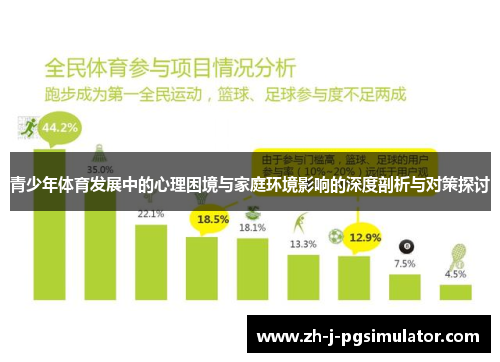 青少年体育发展中的心理困境与家庭环境影响的深度剖析与对策探讨 青少年体育发展中的心理困境与家庭环境影响的深度剖析与对策探讨